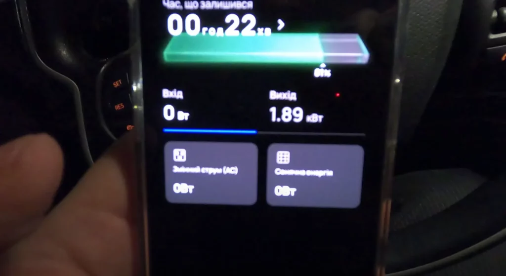 скільки часу заряджається електрокар через екофлоу